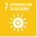 Affordable and Clean Energy